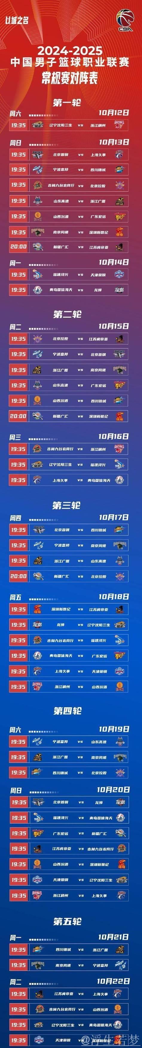 CBA总决赛赛程公布 首战定于5月7日 采用2-2-1-1-1赛制 CBA总决赛赛程公布 首战定于5月7日 采用2-2-1-1-1赛制